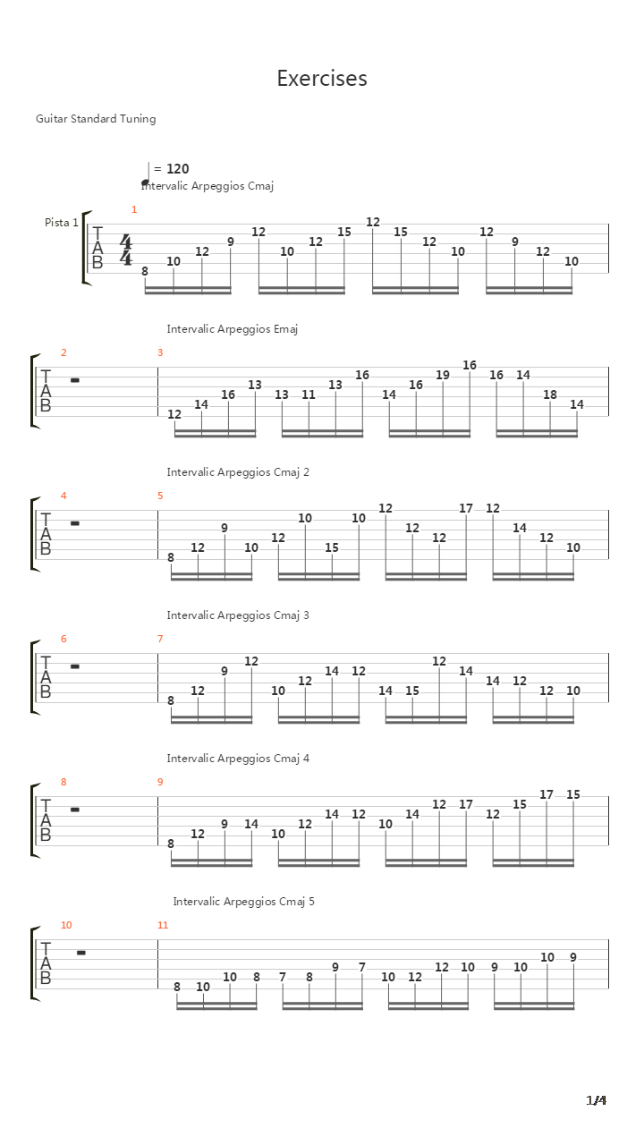 Exercises吉他谱