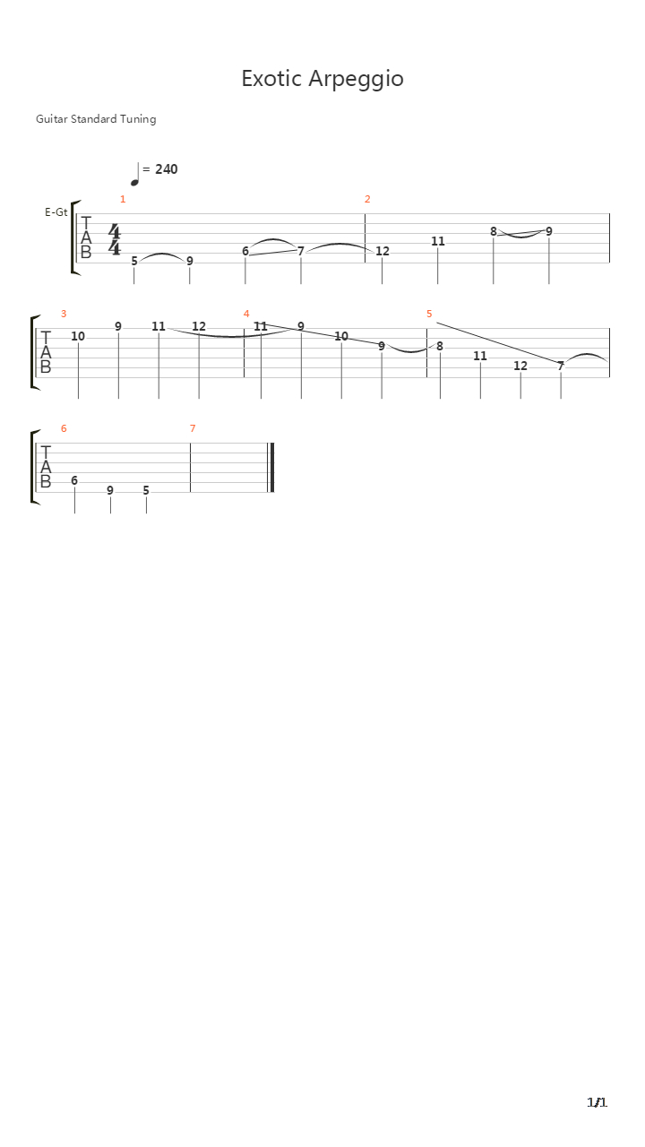 Exotic Arpeggio吉他谱