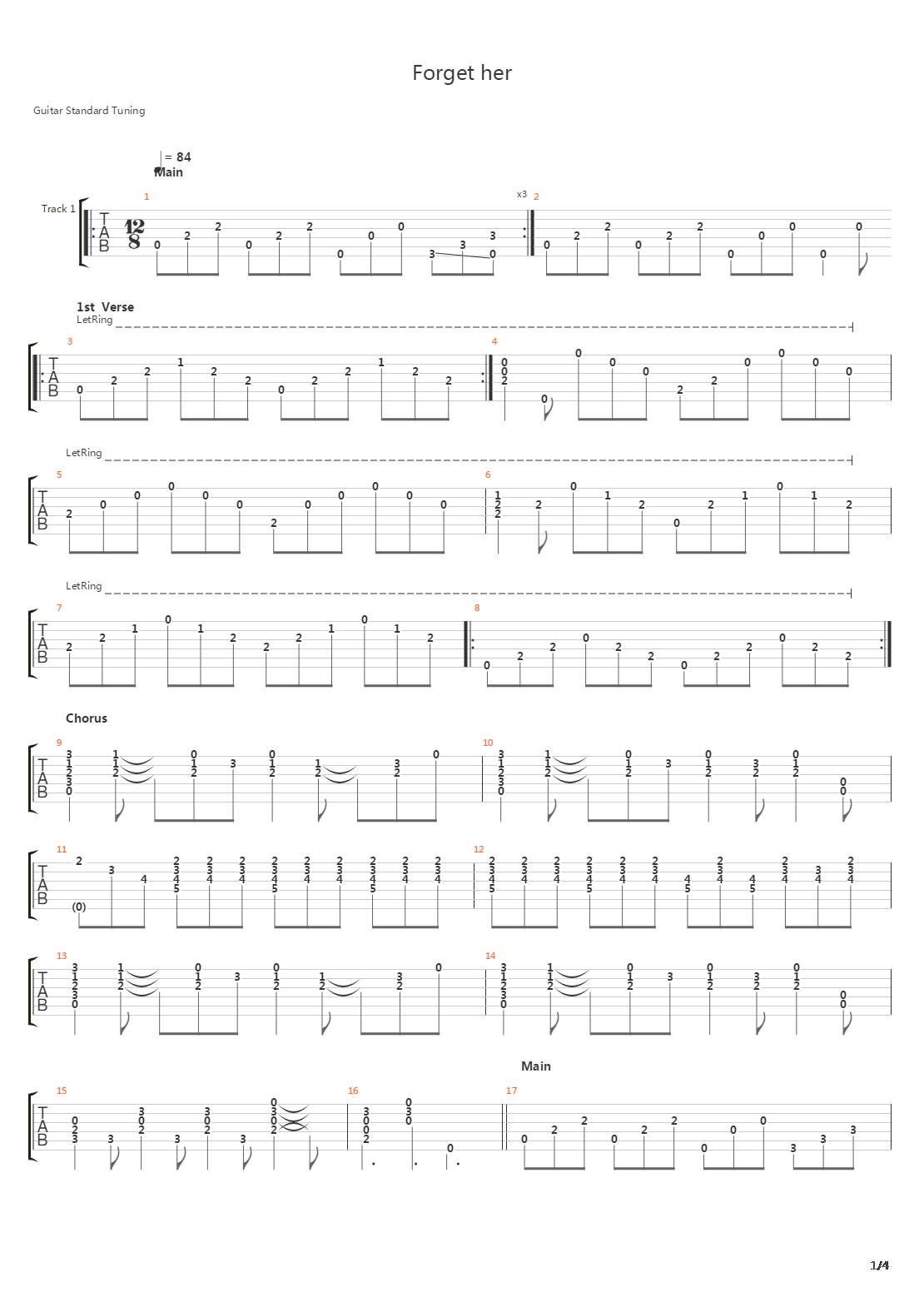 Forget Her吉他谱