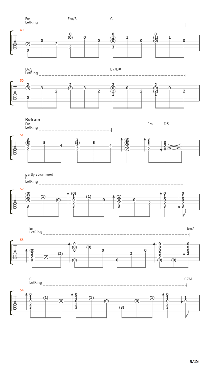 Hallelujah吉他谱