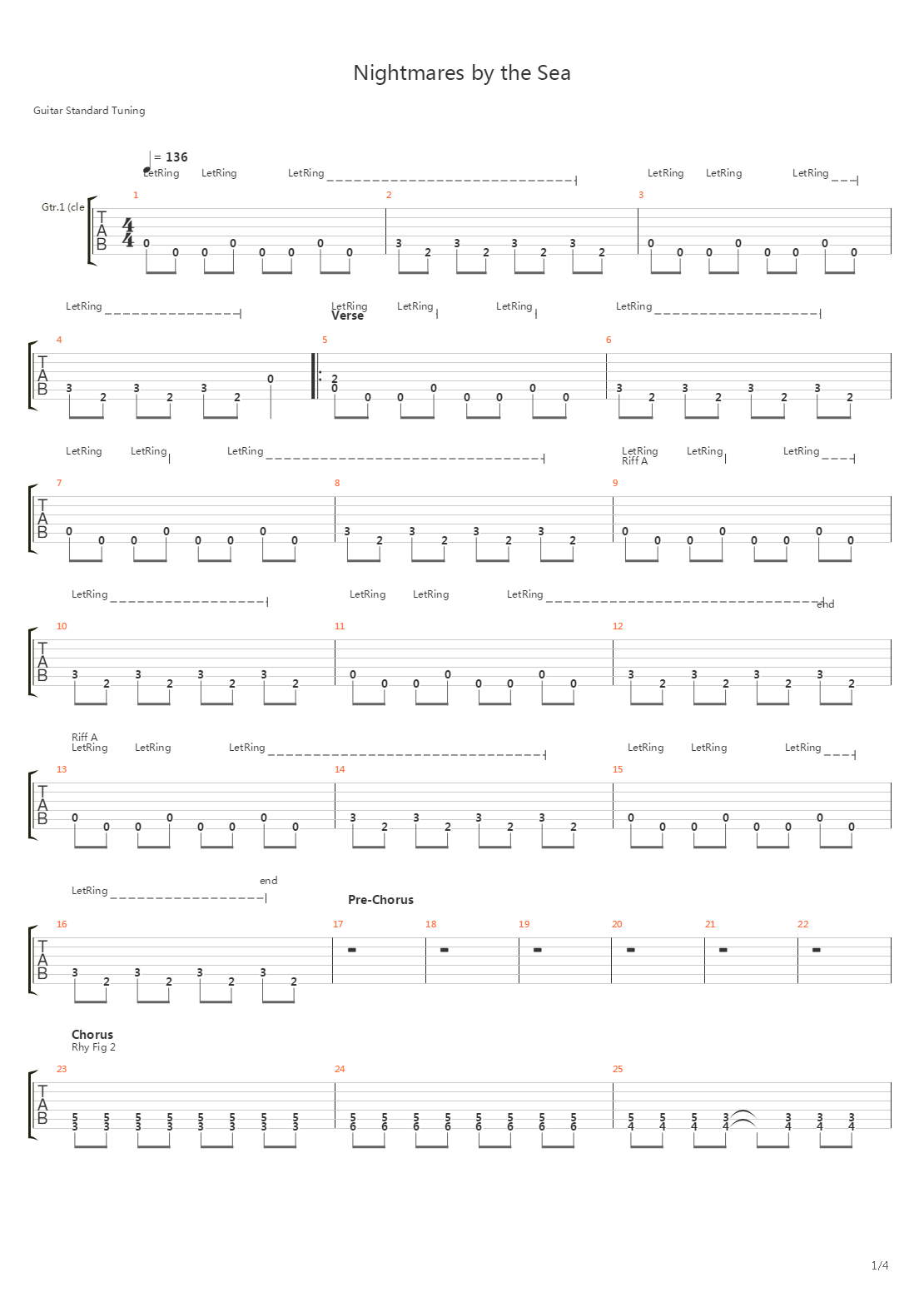 Nightmares By The Sea吉他谱