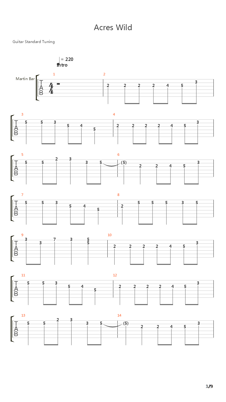 Acres Wild吉他谱