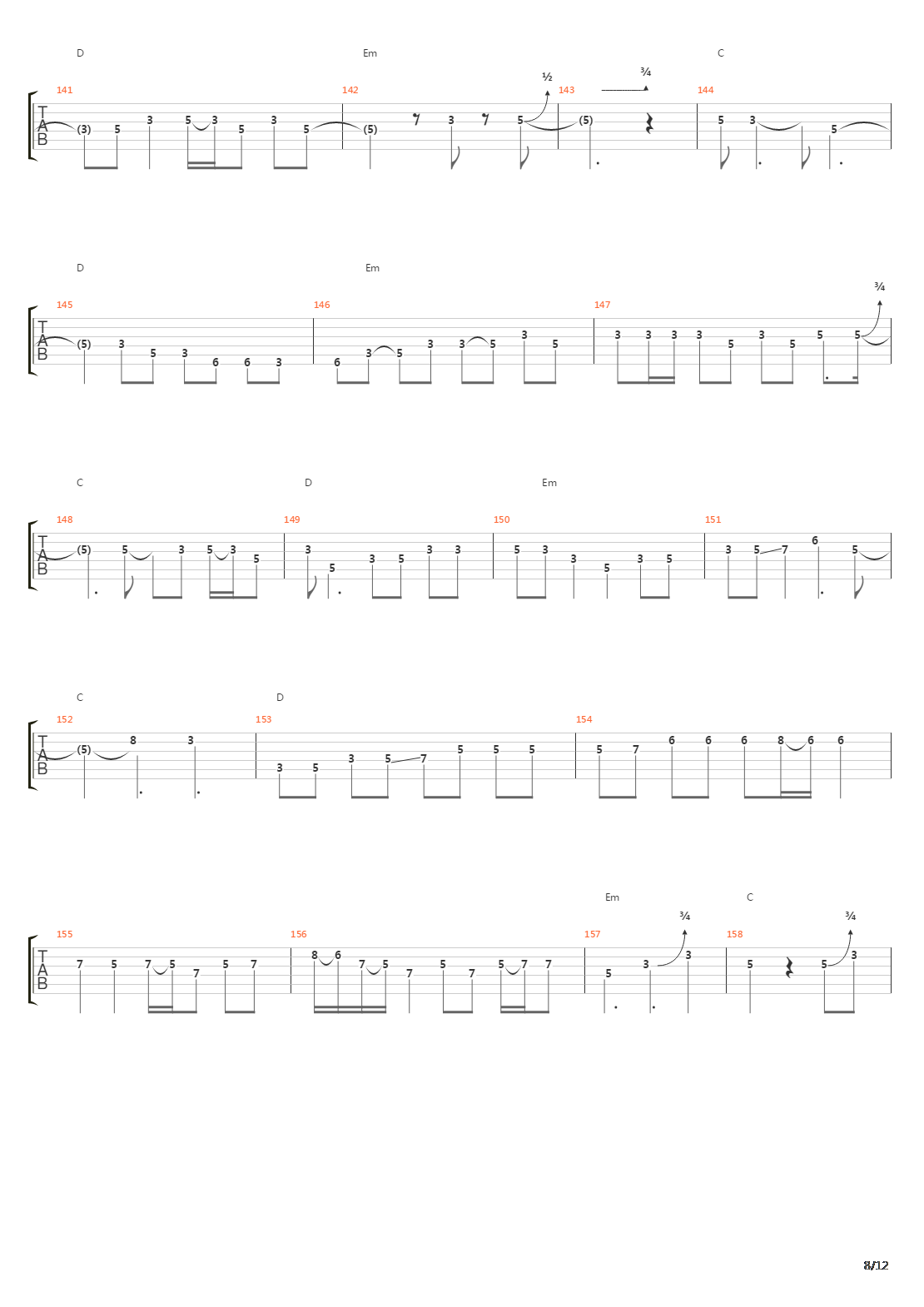 Aqualung吉他谱