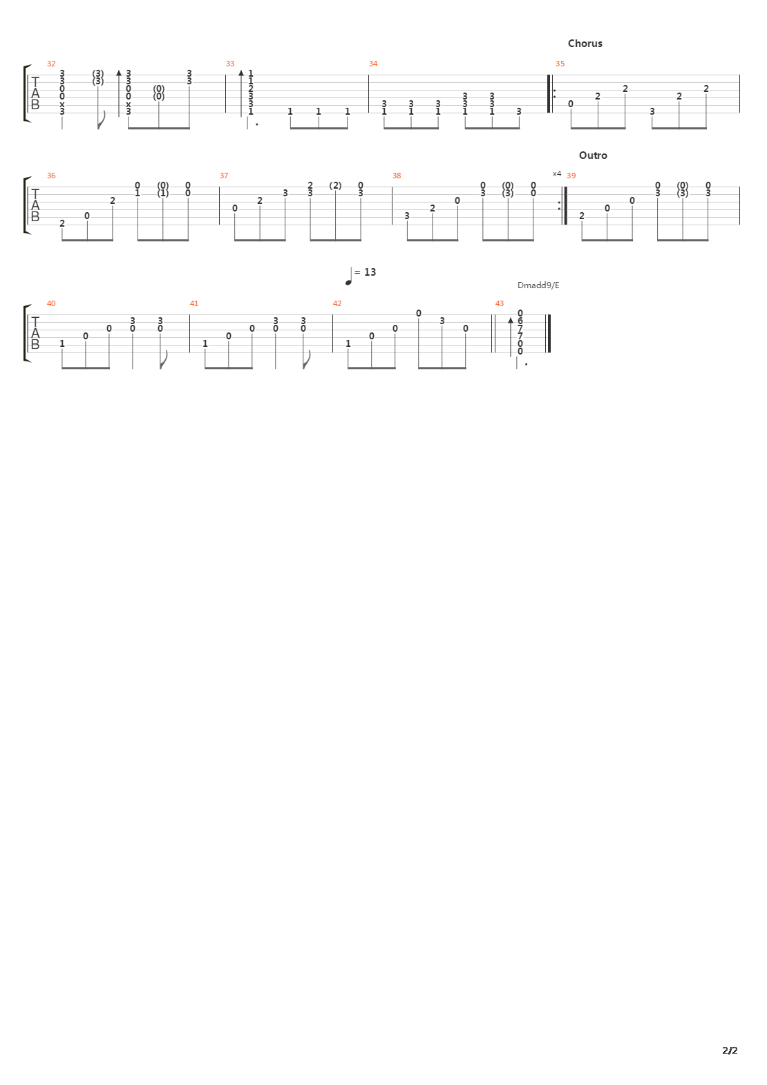 Dun Ringill吉他谱