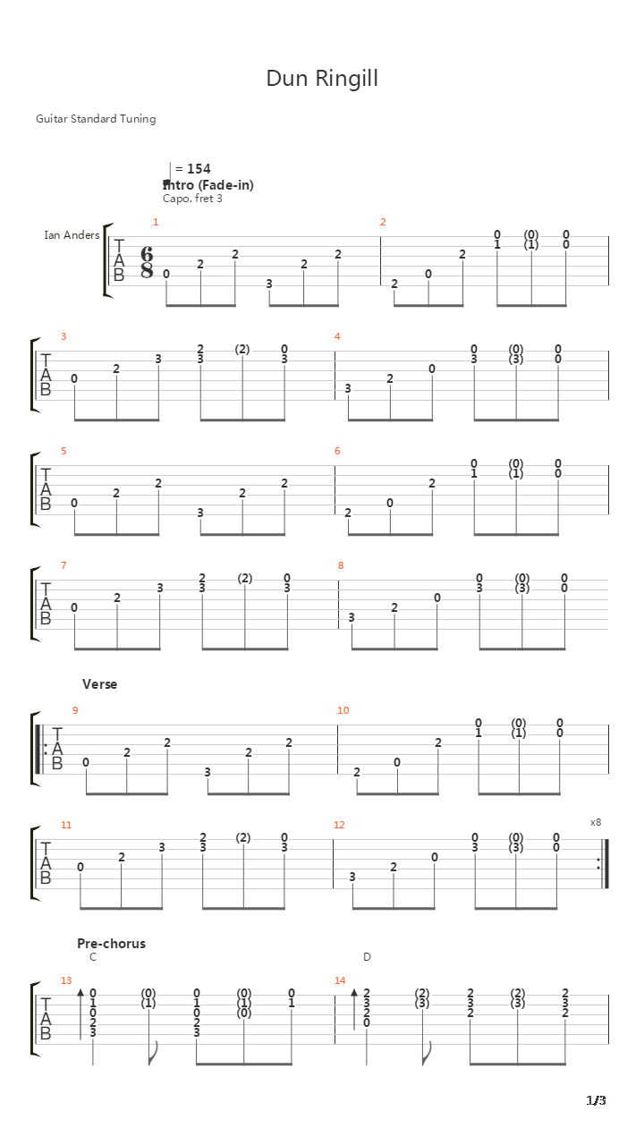 Dun Ringill吉他谱