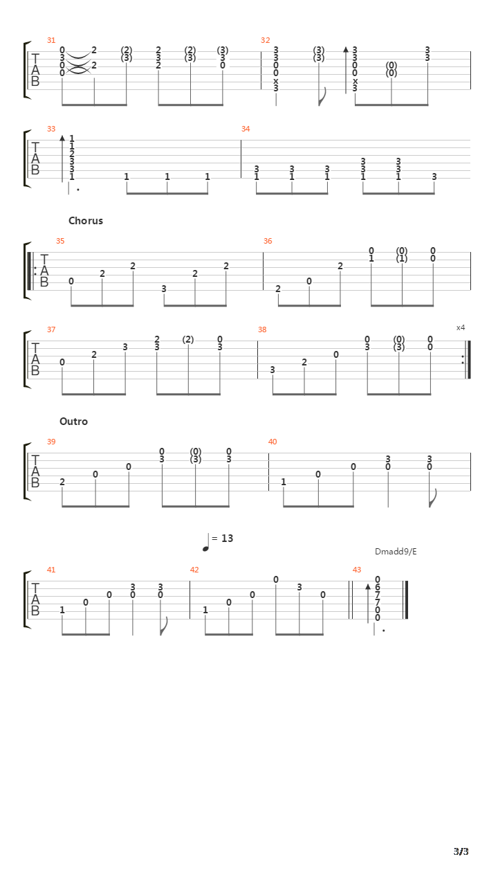 Dun Ringill吉他谱