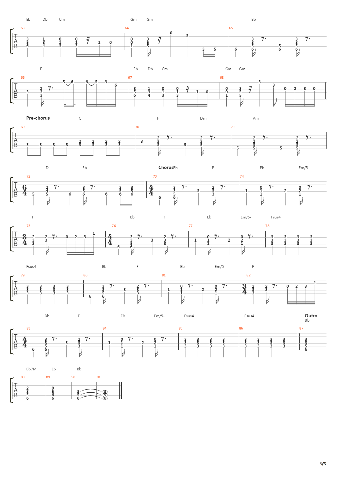 The Chequered Flag吉他谱