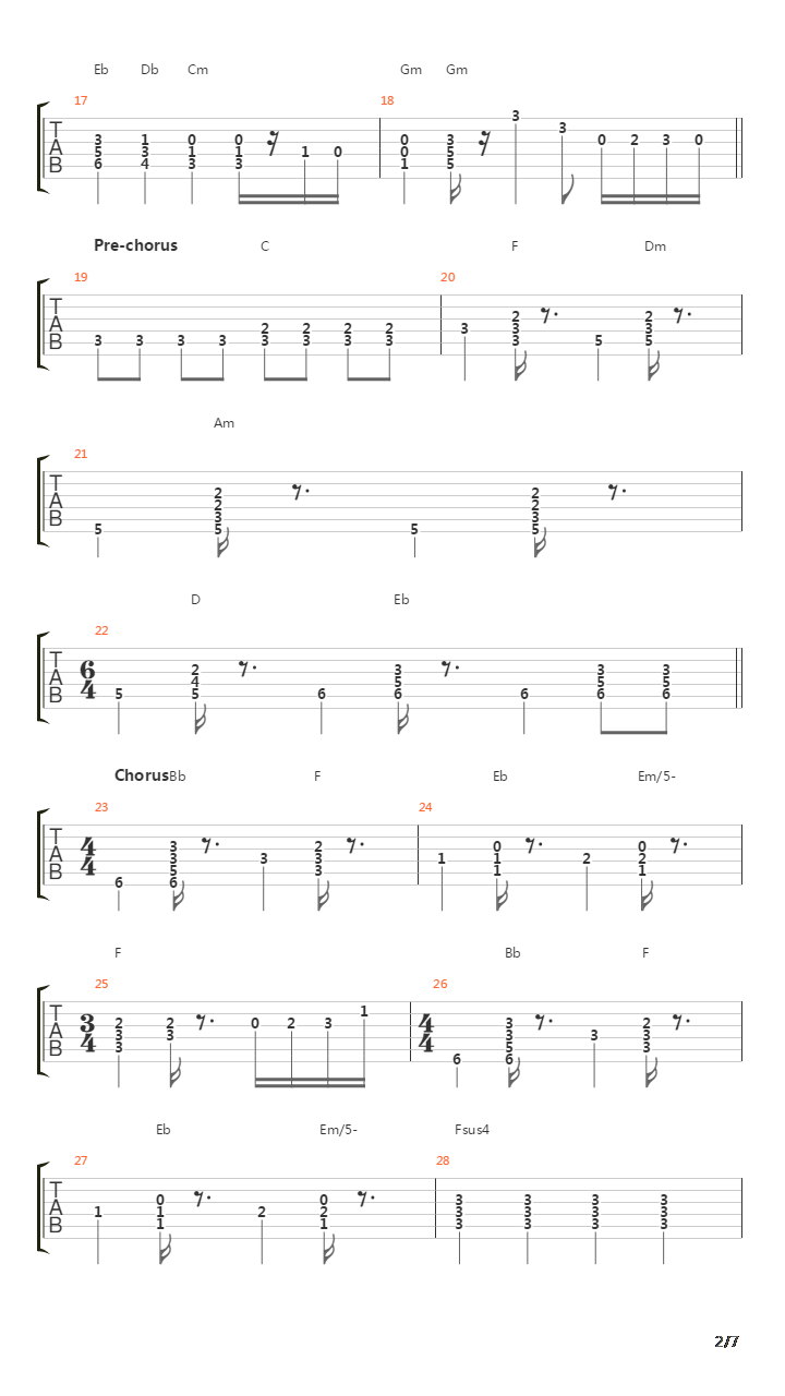 The Chequered Flag吉他谱