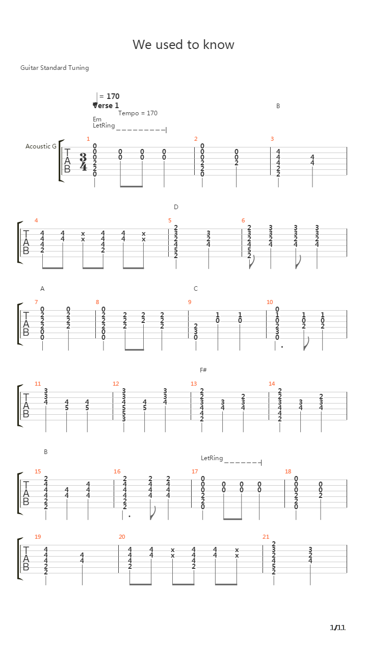 We Used To Know吉他谱