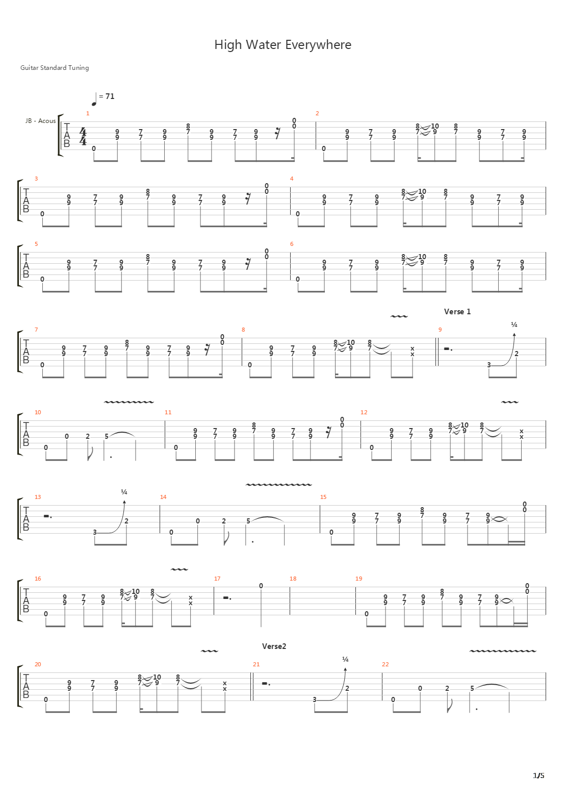 High Water Everywhere吉他谱