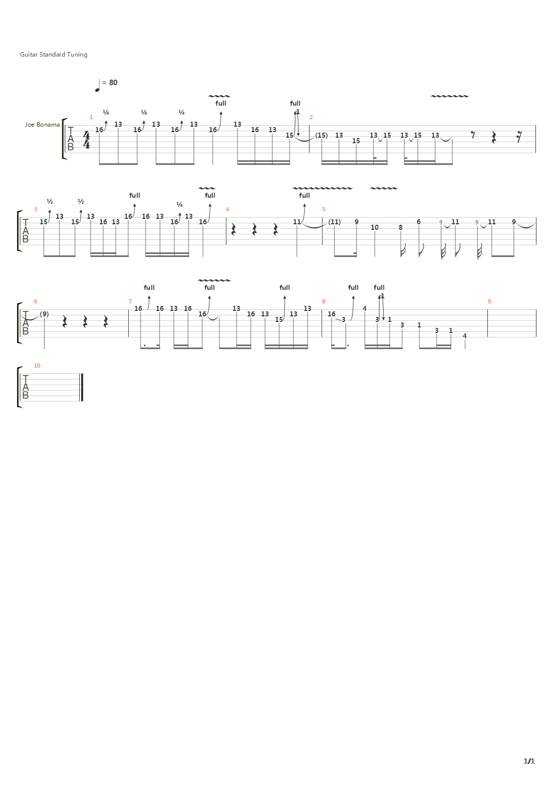 Jockey Full Of Bourbon吉他谱