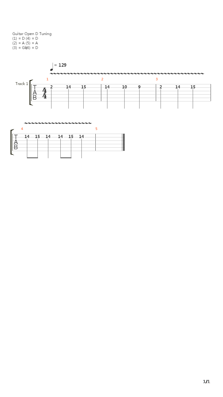 Feisty Cadavers吉他谱