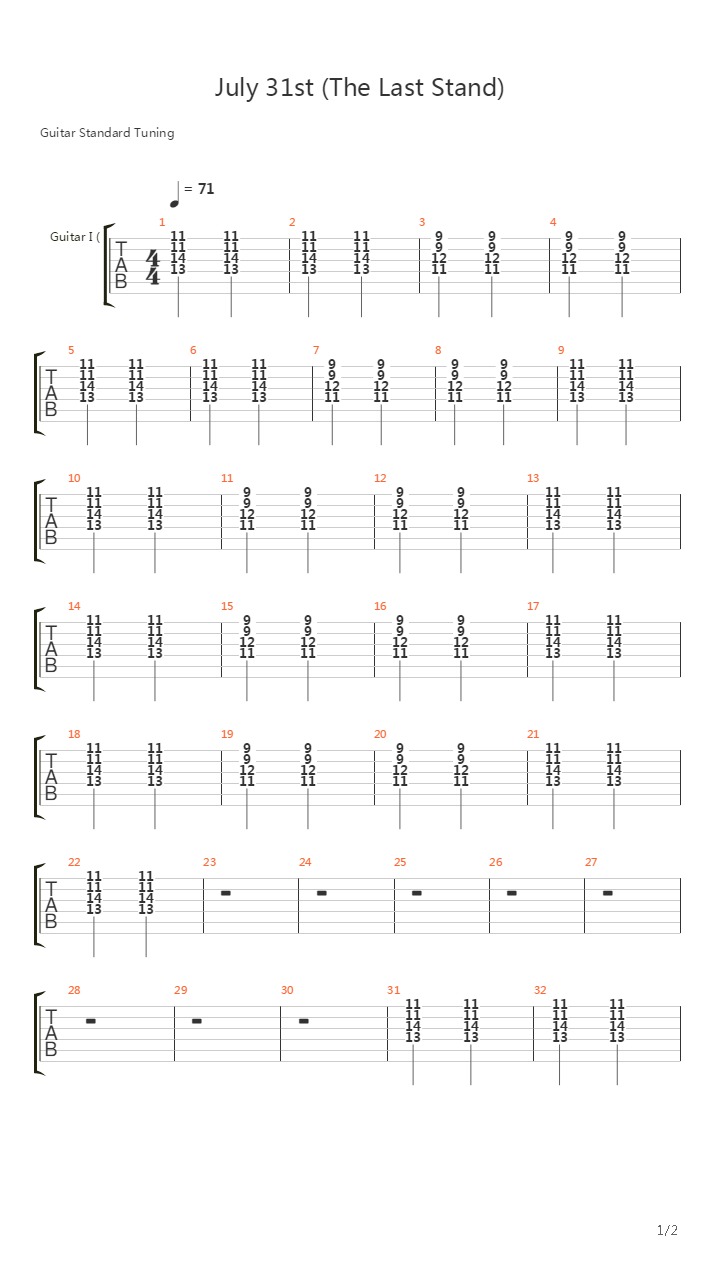 July 31st The Last Stand吉他谱