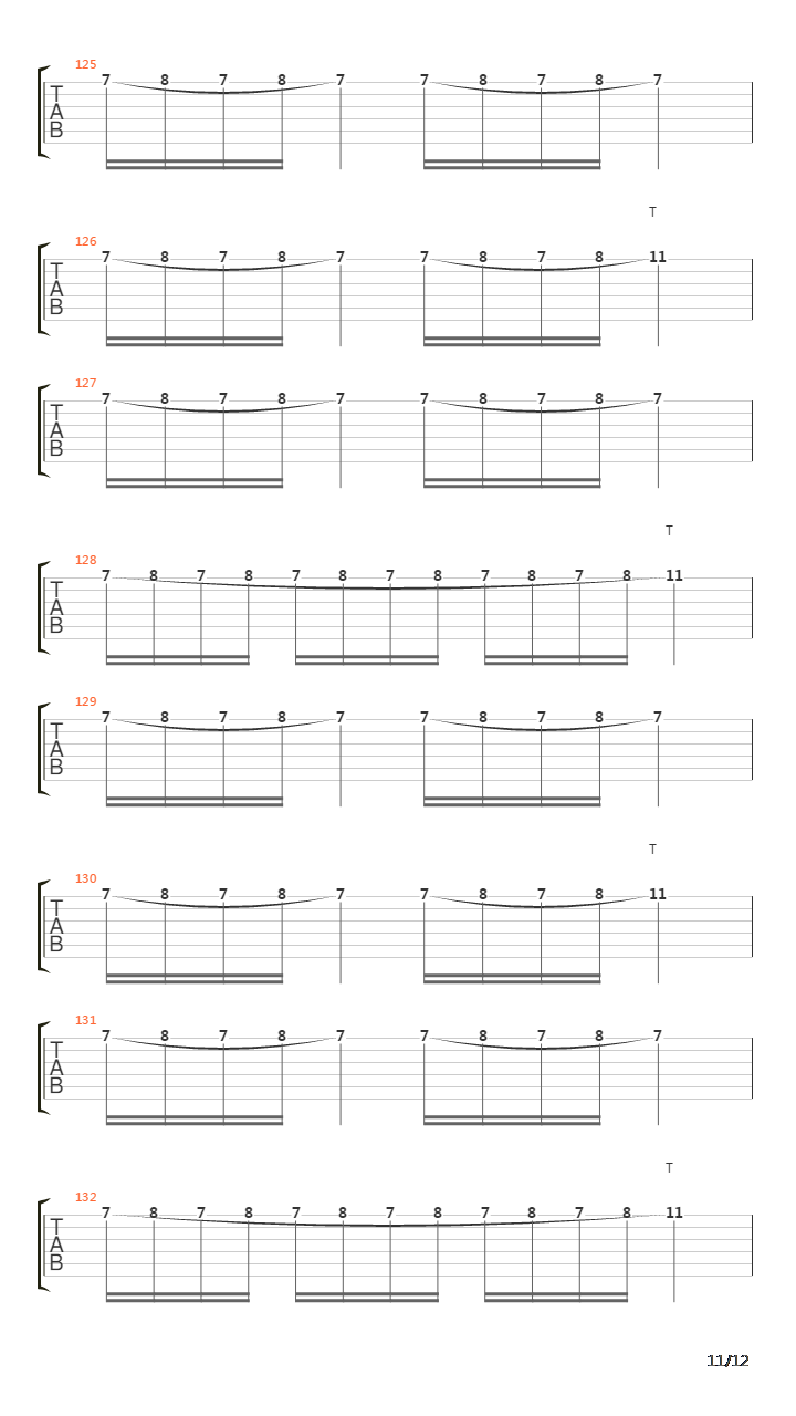 Perineum吉他谱