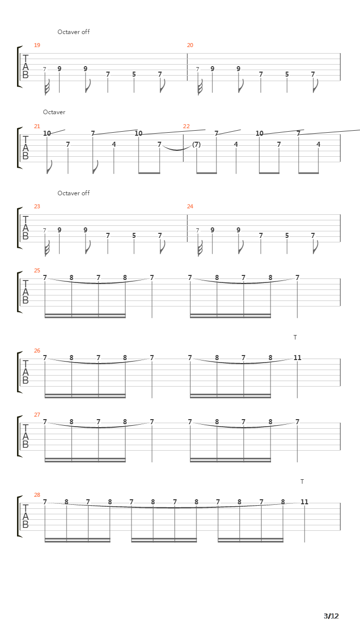 Perineum吉他谱