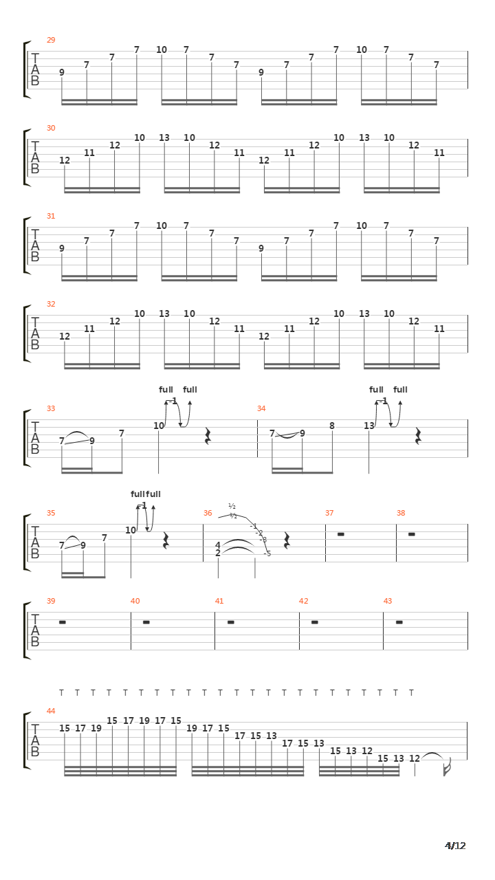 Perineum吉他谱