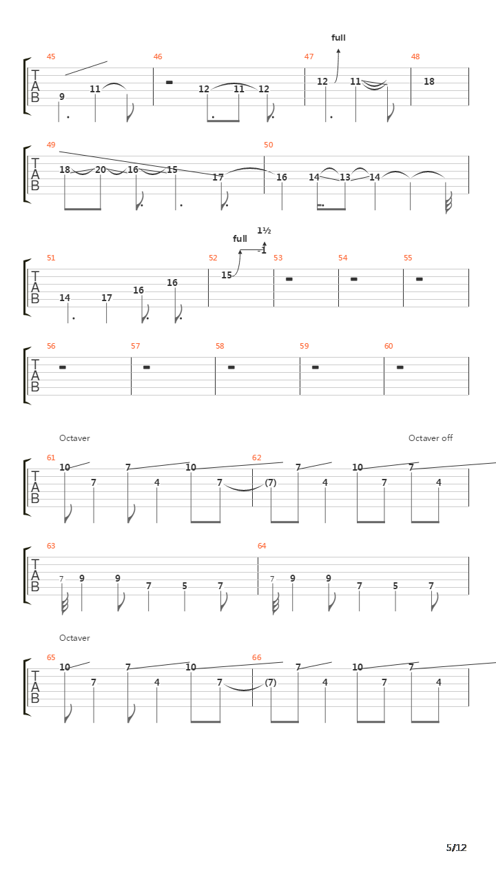 Perineum吉他谱