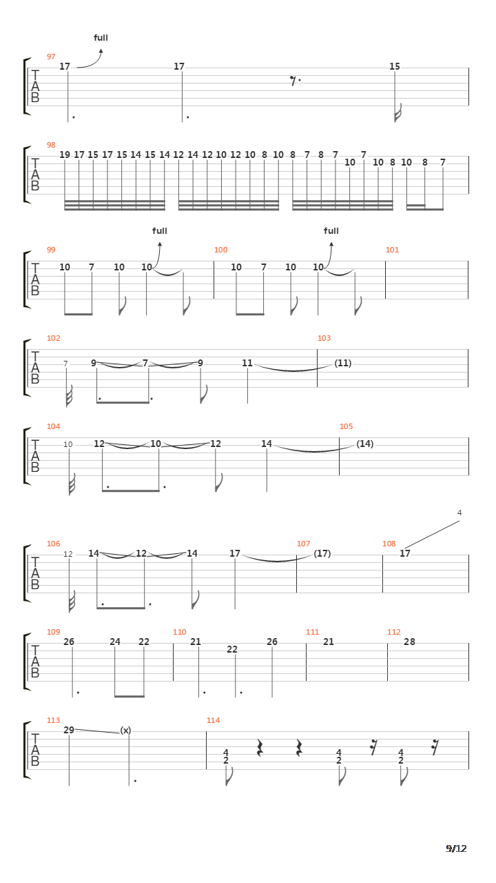 Perineum吉他谱