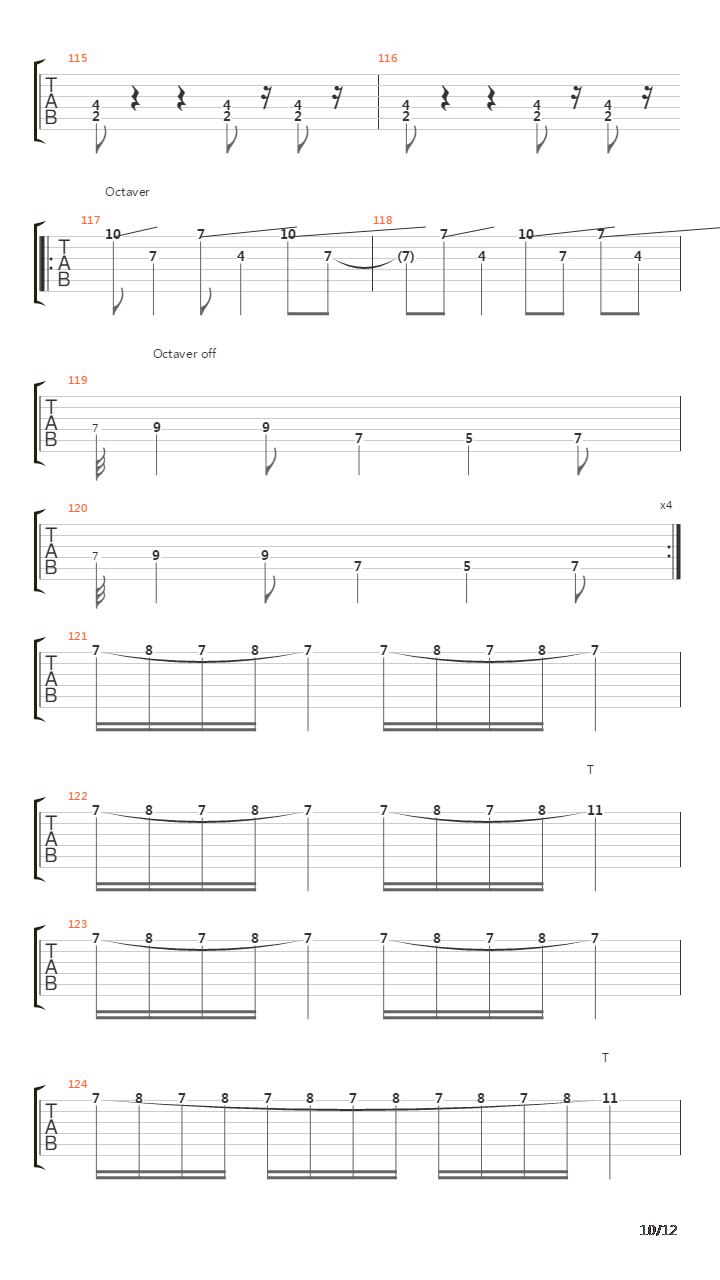 Perineum吉他谱