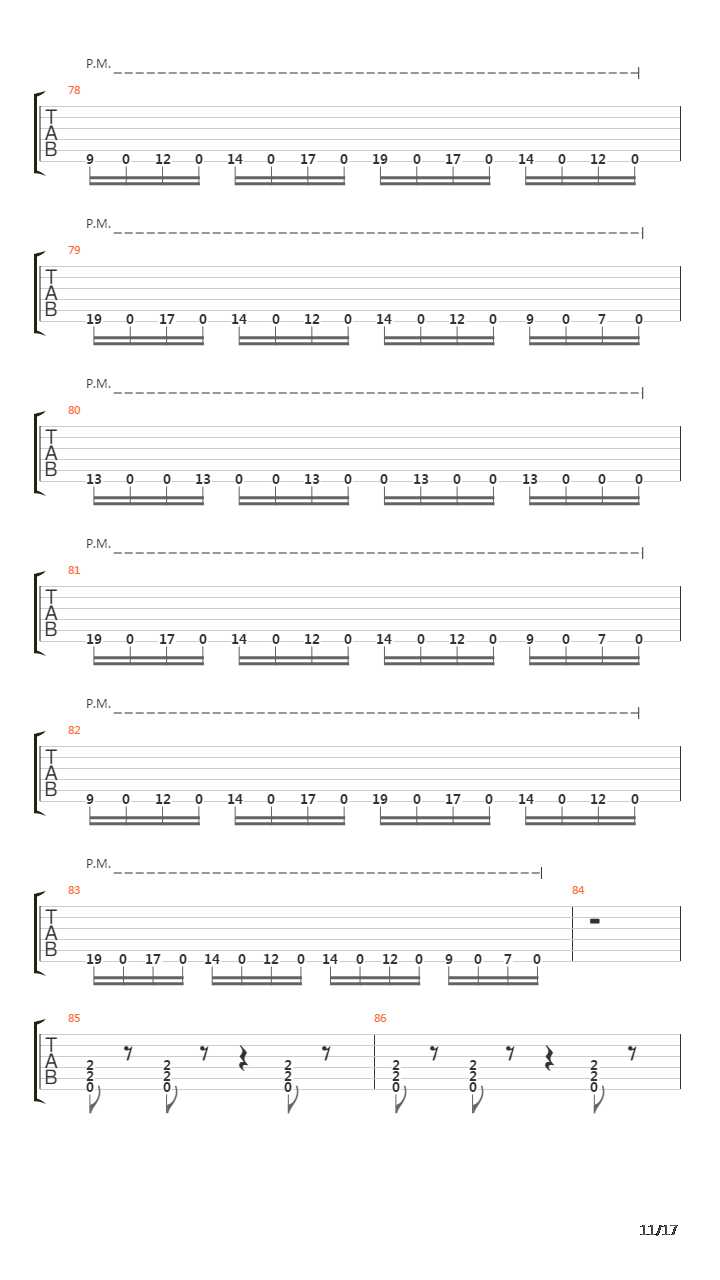 Perineum吉他谱