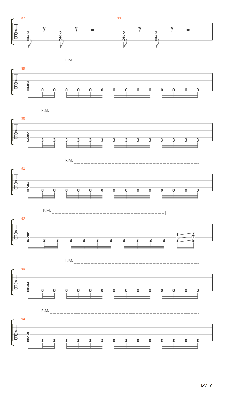 Perineum吉他谱