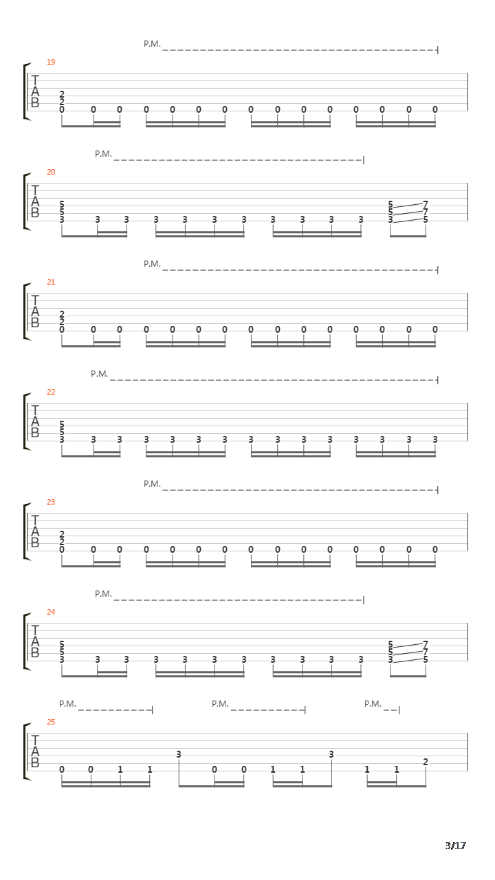 Perineum吉他谱