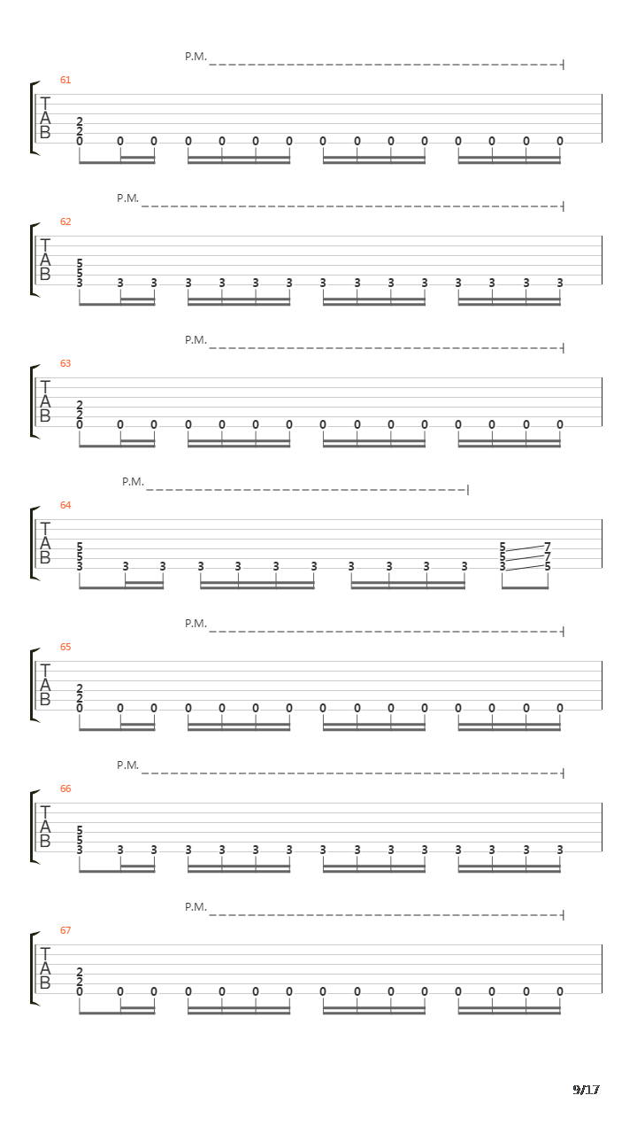 Perineum吉他谱