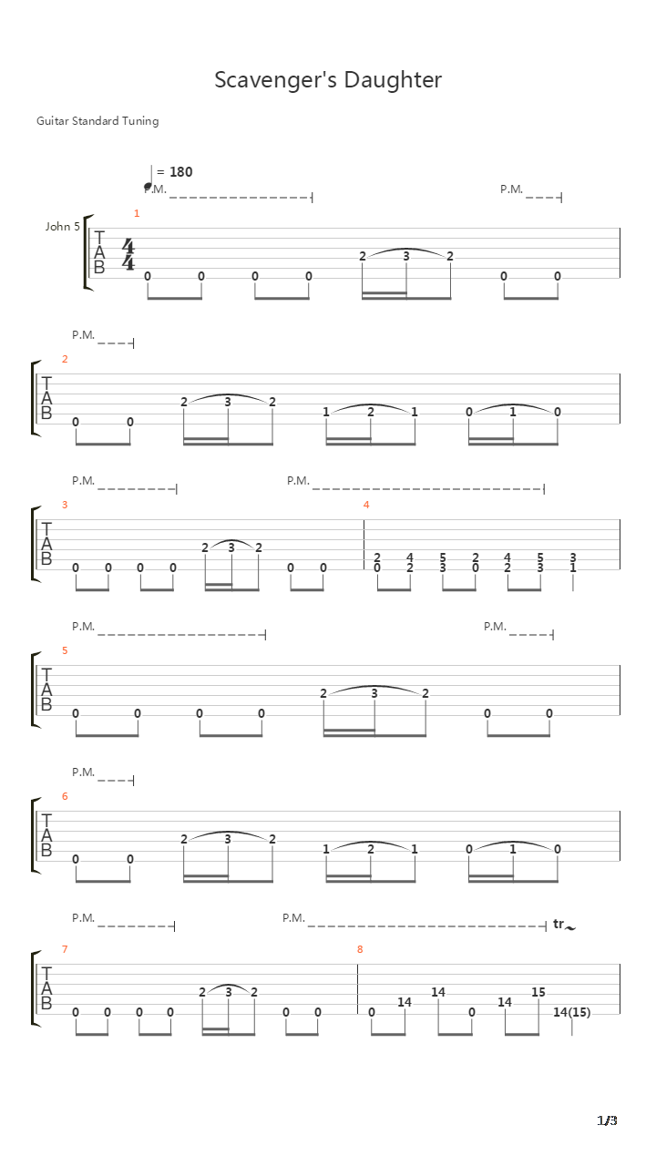 Scavengers Daughter吉他谱