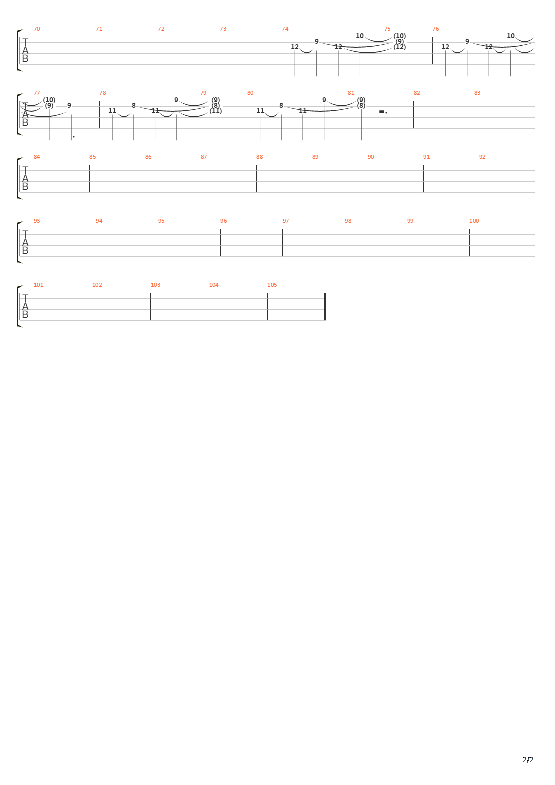 Sin吉他谱