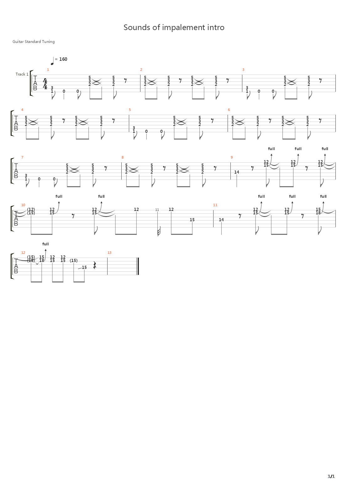 Sounds Of Impalement吉他谱