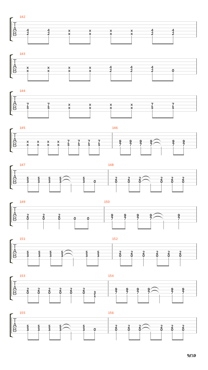 Sounds Of Impalement吉他谱