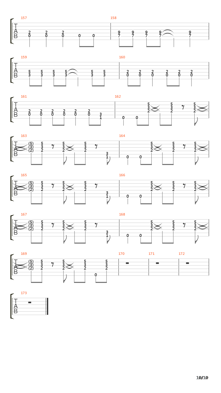 Sounds Of Impalement吉他谱