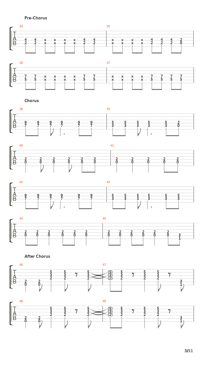 Sounds Of Impalement吉他谱