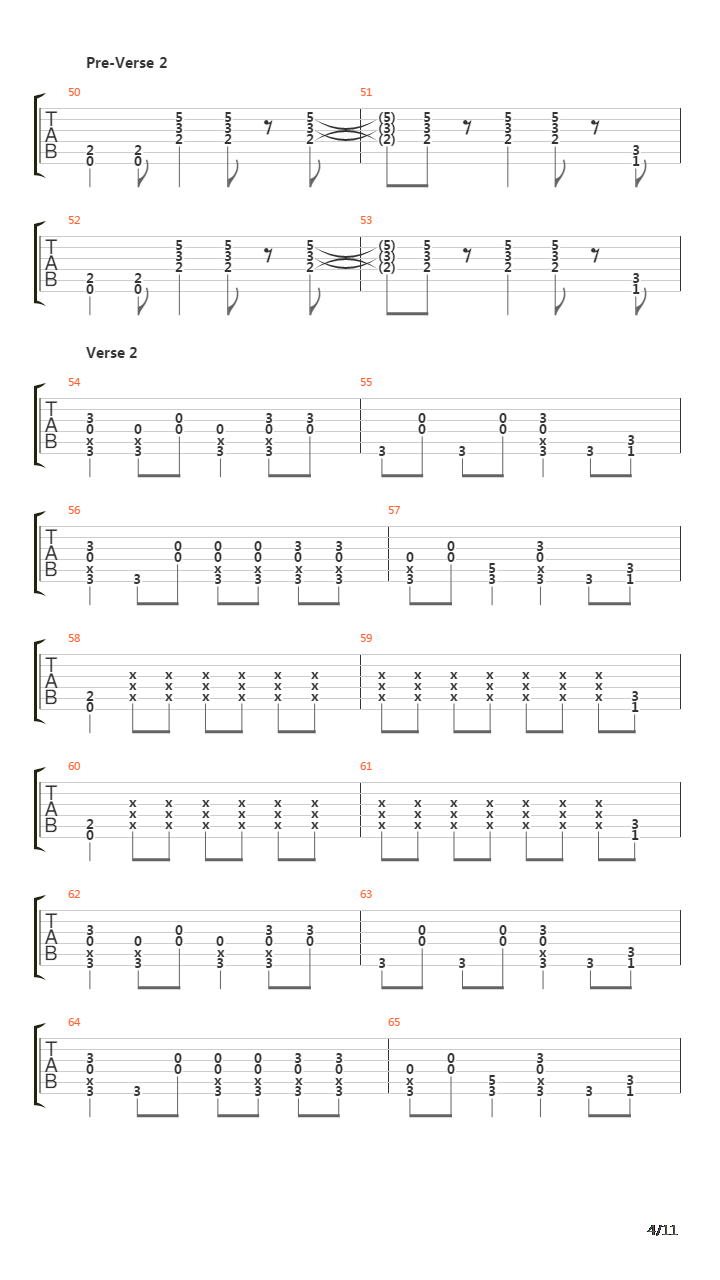 Sounds Of Impalement吉他谱