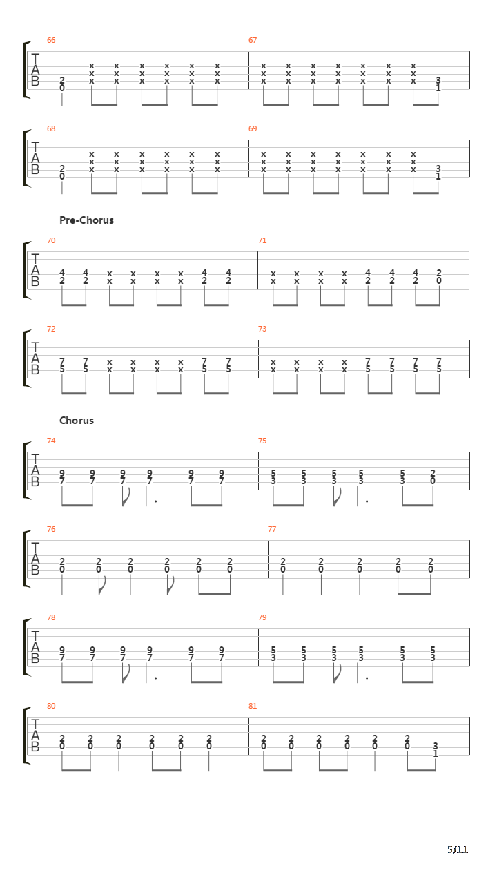 Sounds Of Impalement吉他谱