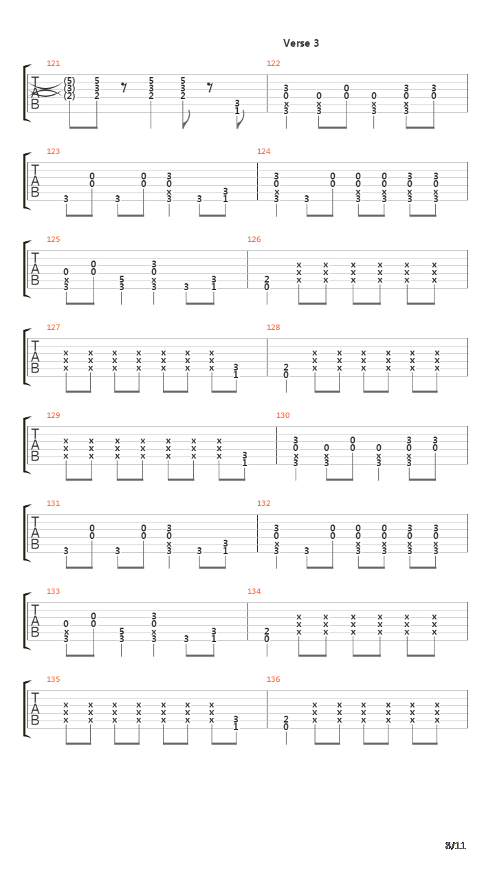 Sounds Of Impalement吉他谱