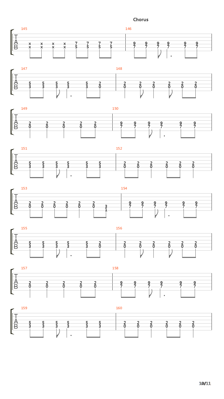 Sounds Of Impalement吉他谱