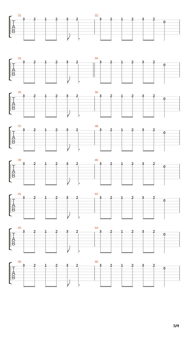 Vertigo吉他谱