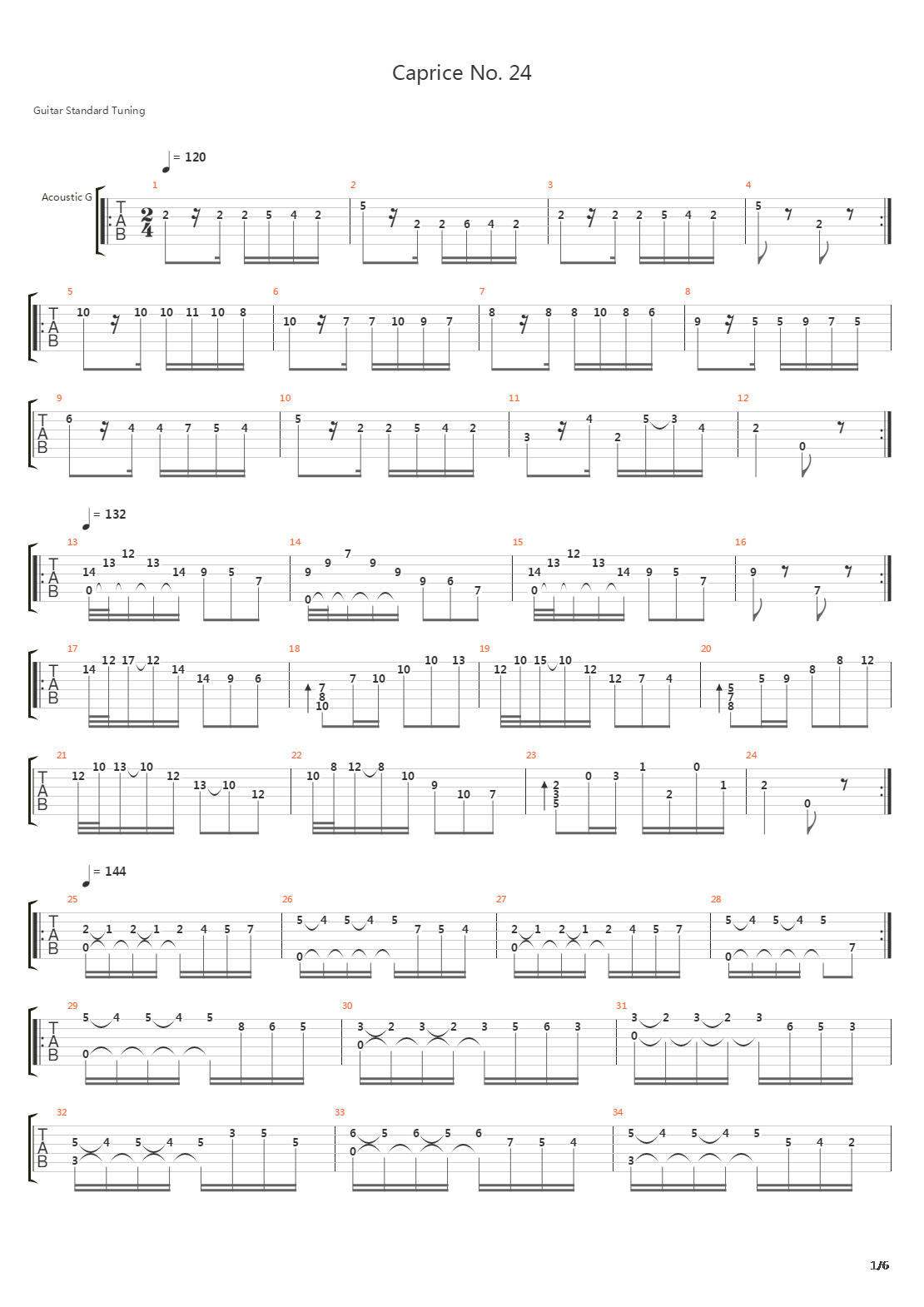 Caprice No 24吉他谱