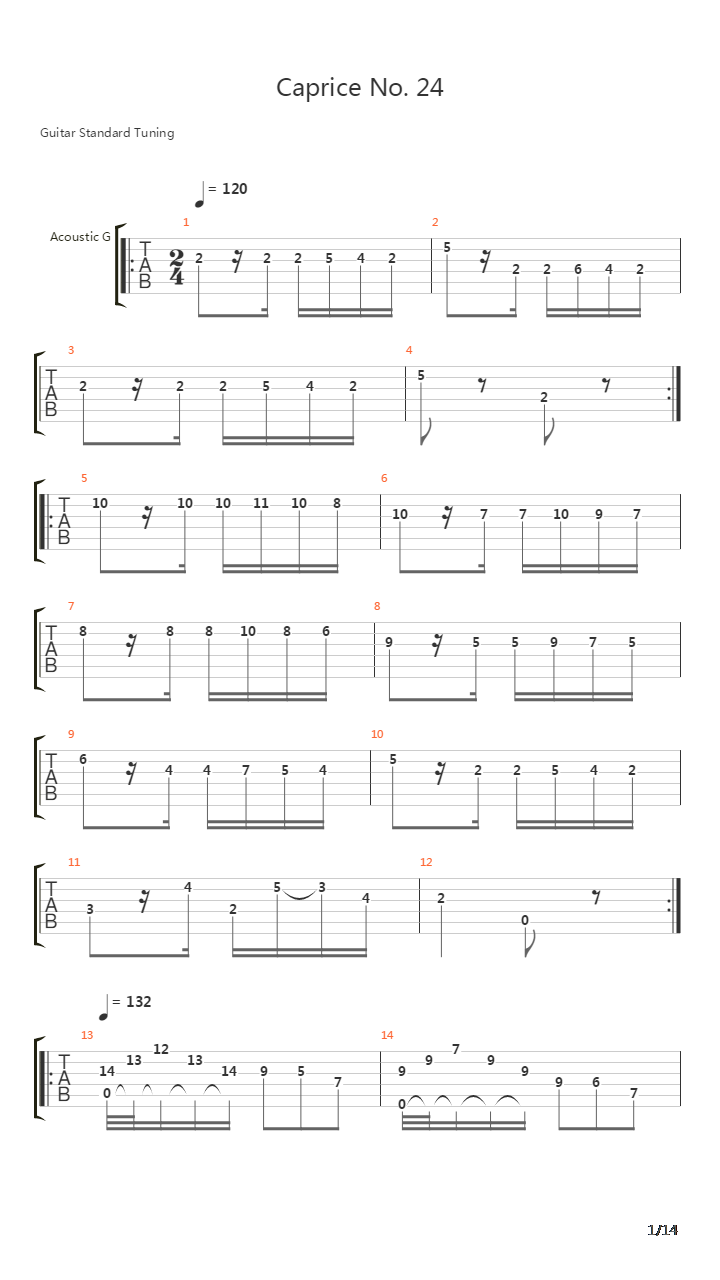 Caprice No 24吉他谱