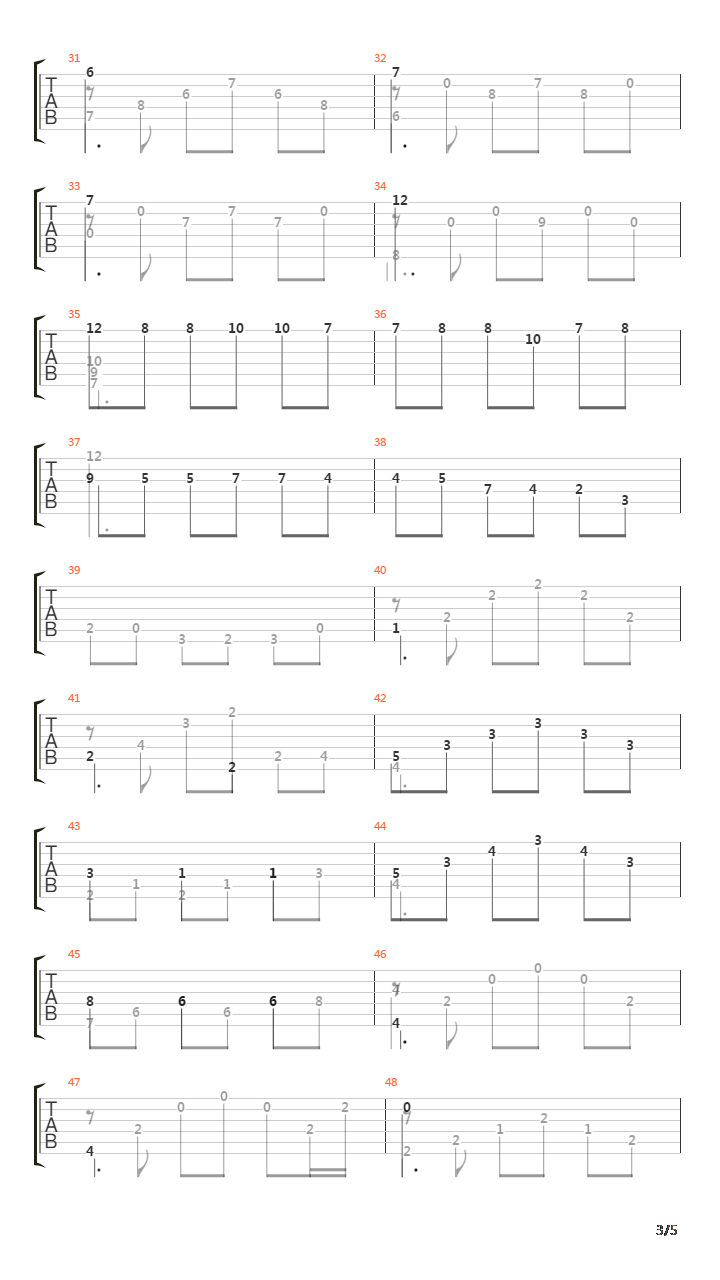 Cavatina(卡伐蒂娜)吉他谱