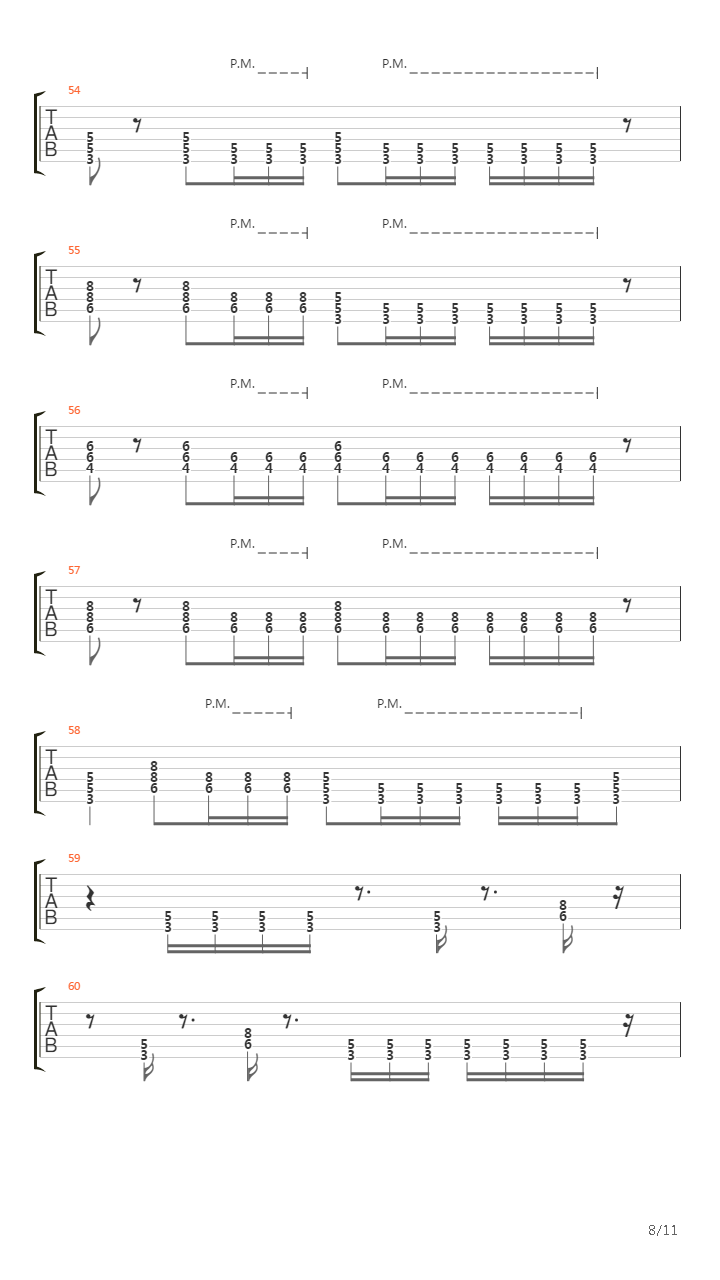 The Imperial March吉他谱