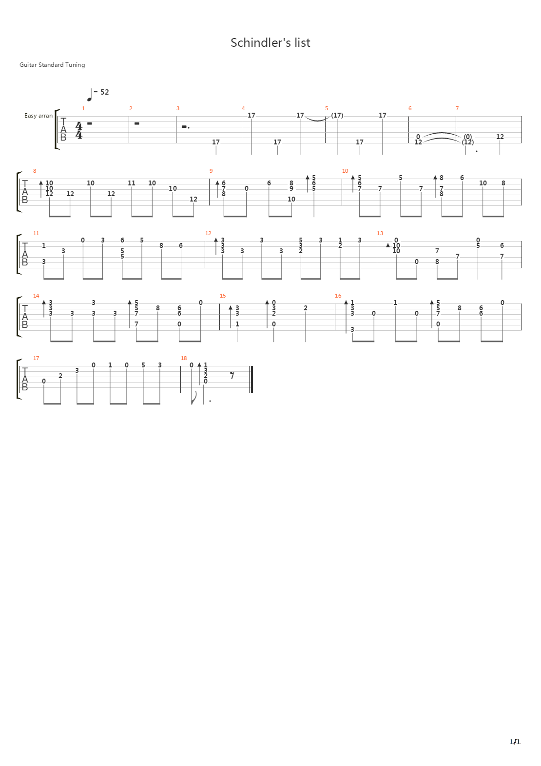 Theme From Schindler's List(辛德勒名单)吉他谱