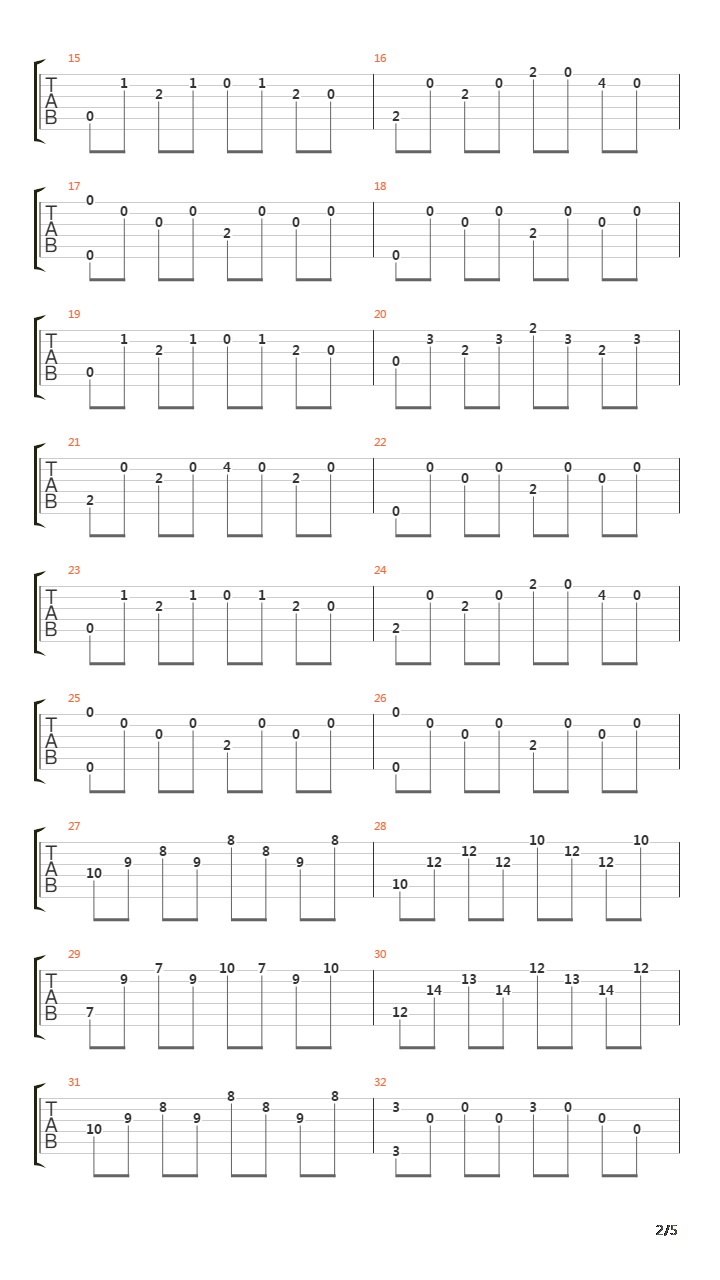 Before The Dawn吉他谱