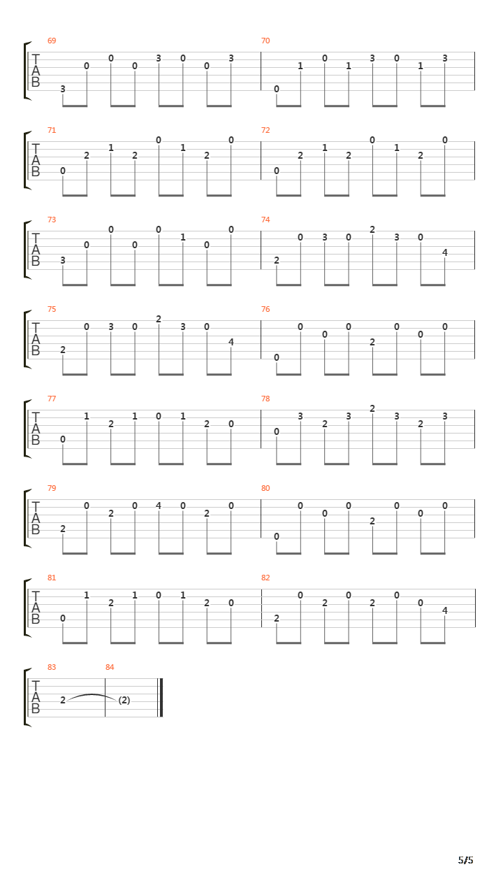 Before The Dawn吉他谱