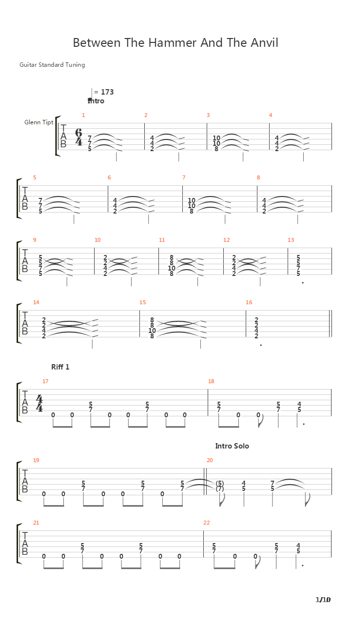 Between The Hammer And The Anvil吉他谱