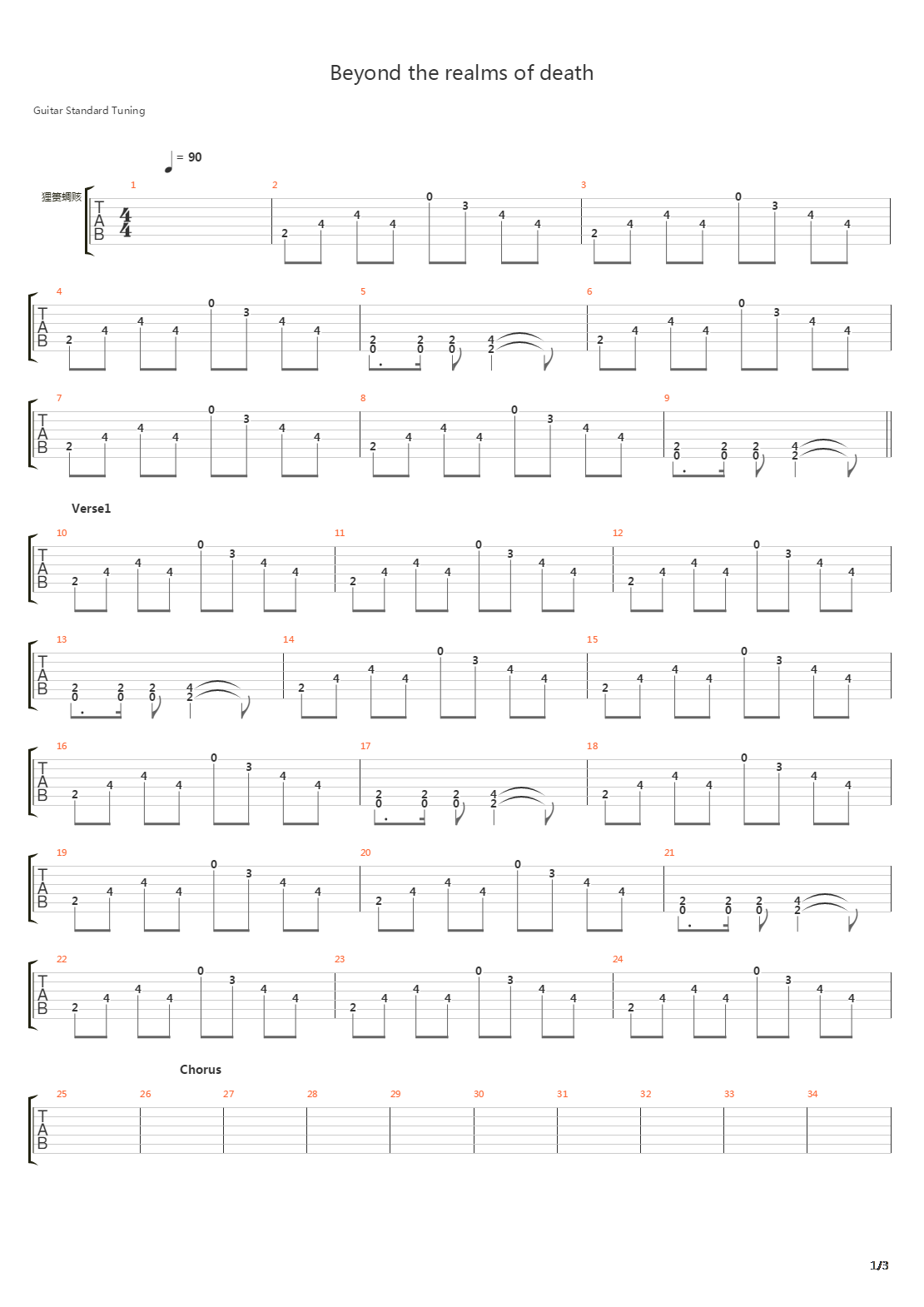 Beyond The Realms Of Death吉他谱