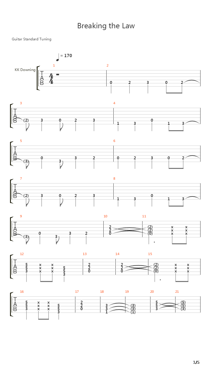 Breaking The Law吉他谱