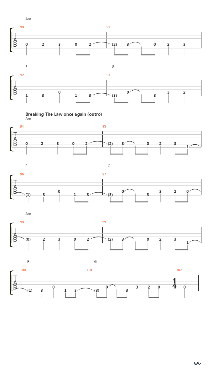 Breaking The Law吉他谱