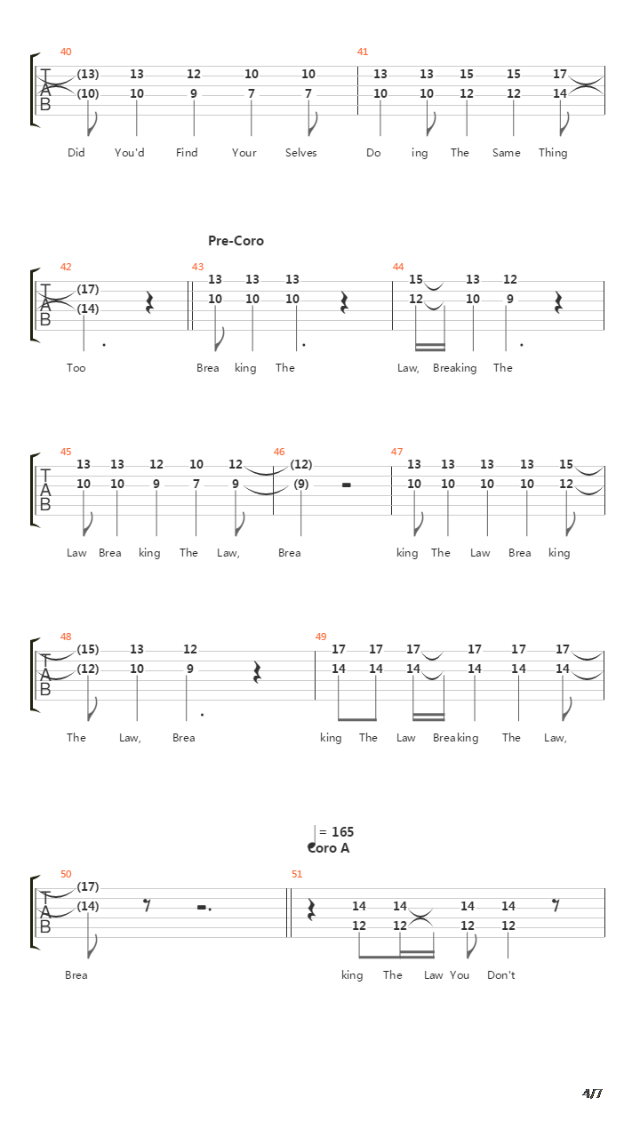 Breaking The Law吉他谱
